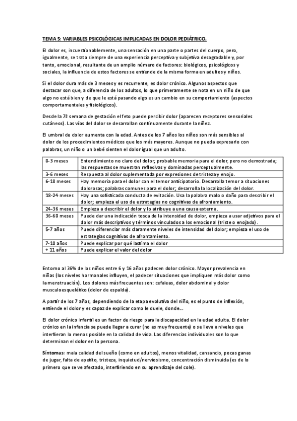 Miniatura del documento TEMA-5.-DOLOR-CRONICO-PEDIATRICO.pdf