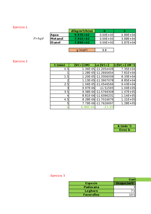 Miniatura del documento Examen-Excel.xlsx