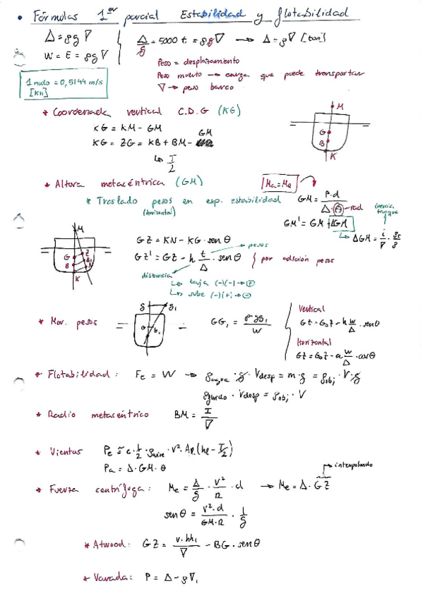 Miniatura del documento formulario-y-ejercicios-PRIMER-PARCIAL.pdf