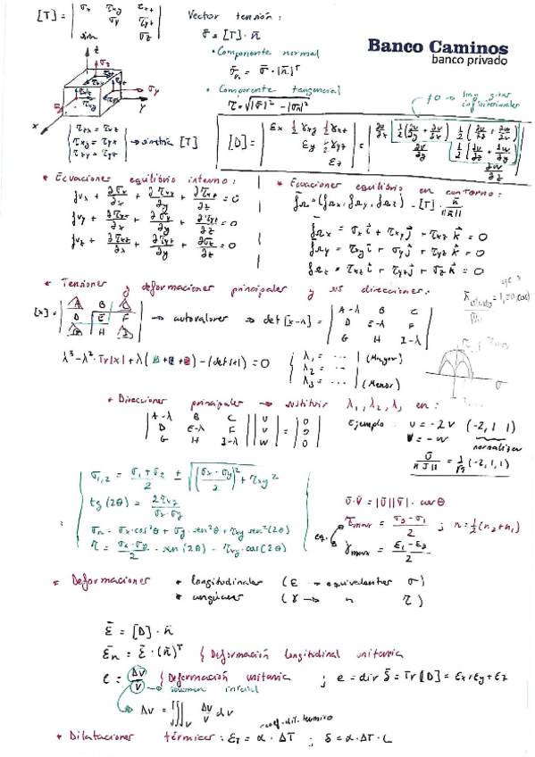 Miniatura del documento FORMULARIO-Y-EJERCICIOS-ELASTICIDAD.pdf
