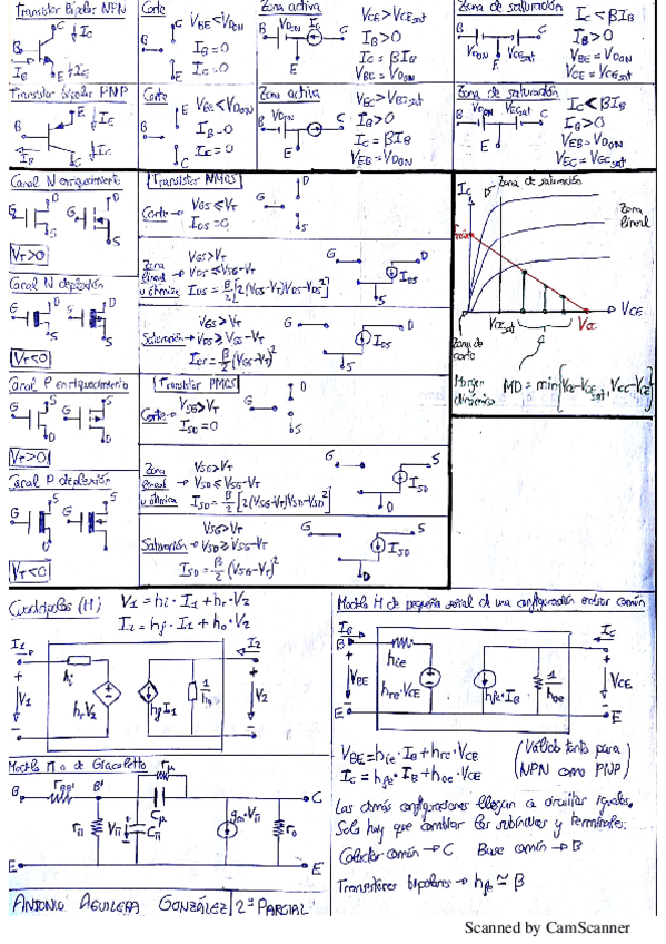 Miniatura del documento Formulario Electrónica 2°Parcial.pdf