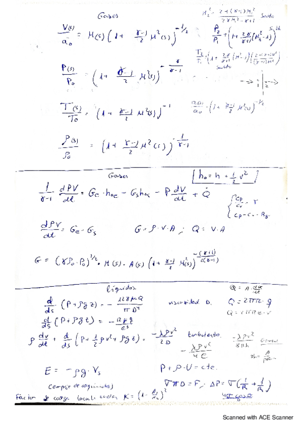 Miniatura del documento Formulario-fluidos-I.pdf