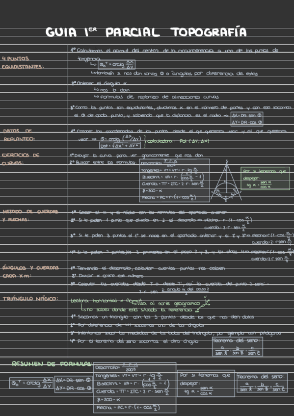 Miniatura del documento GUIA-PARA-HACER-EJERCICIOS-Y-PREGUNTAS-POSIBLES-DE-TEORIA-PARCIAL-1.pdf