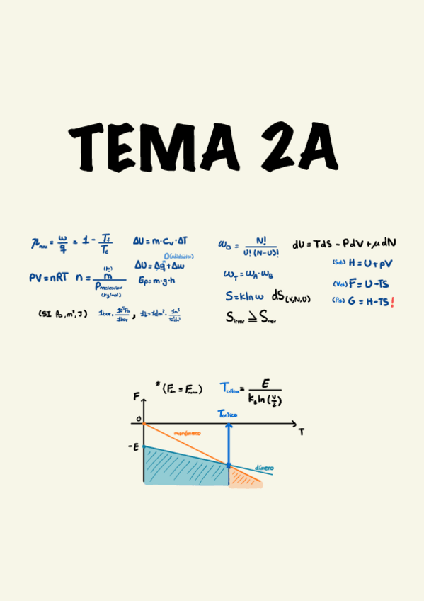 Miniatura del documento T2A.-Exercicis--formulari.pdf