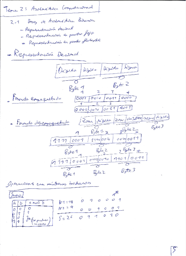Miniatura del documento TEMA-2-TC RESUMEN.pdf