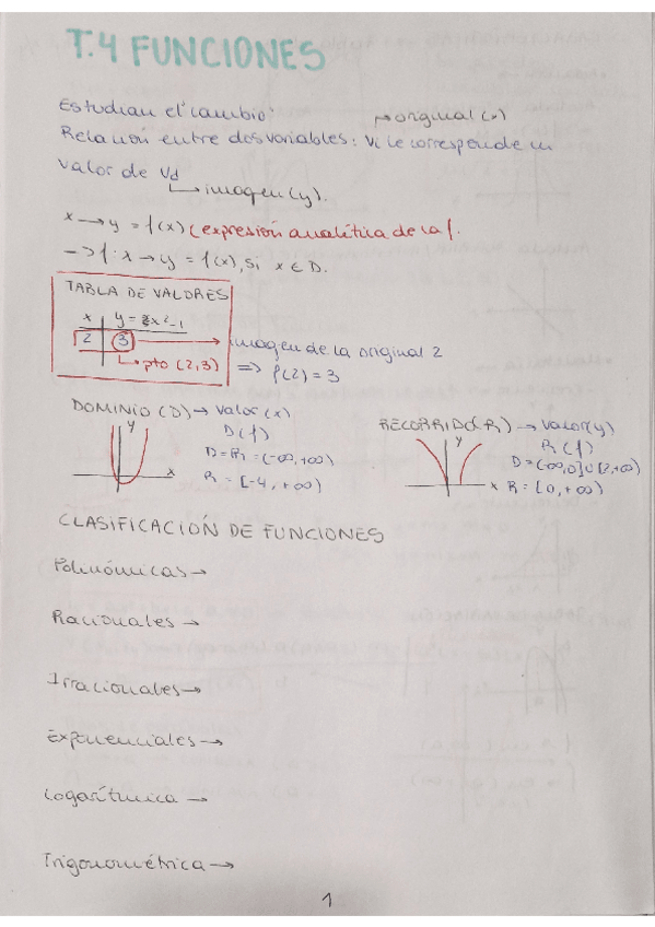 Miniatura del documento T1-P3-FUNCIONES.pdf