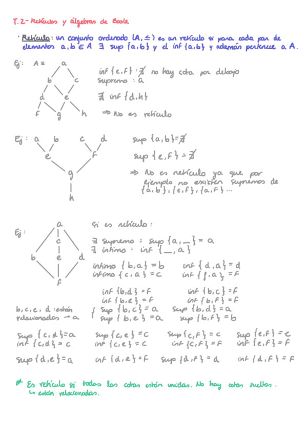 Miniatura del documento Discreta-I-1.2-algebra-de-boole.pdf