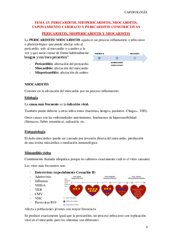 Miniatura del documento Tema-15.-Pericarditis-miocarditis-taponamiento-cardiaco-y-pericarditis-constrictiva.pdf