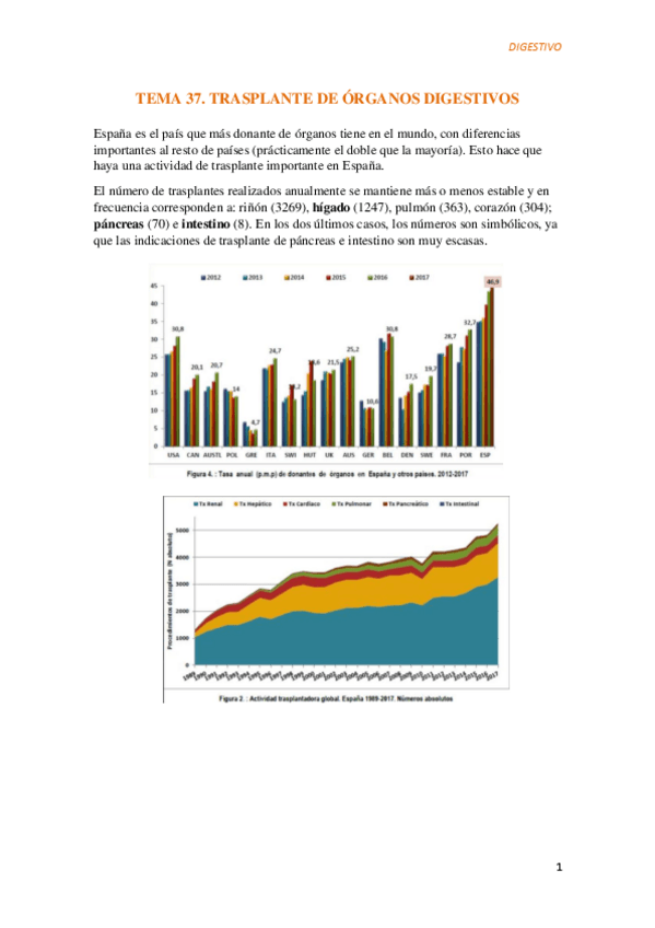 Miniatura del documento T37.-Transplante-de-organos-digestivos.pdf