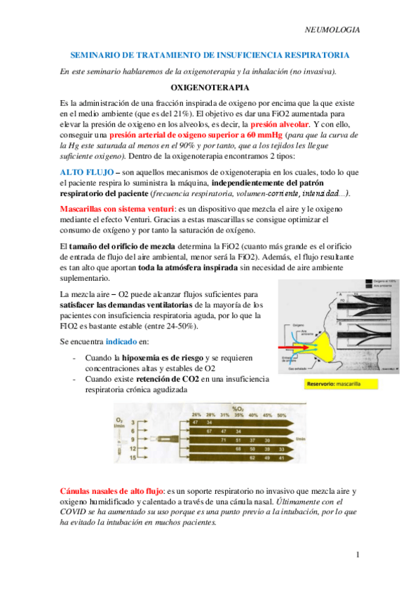 Miniatura del documento S3.-Seminario-Tratamiento-Insuficiencia-Respiratoria.pdf