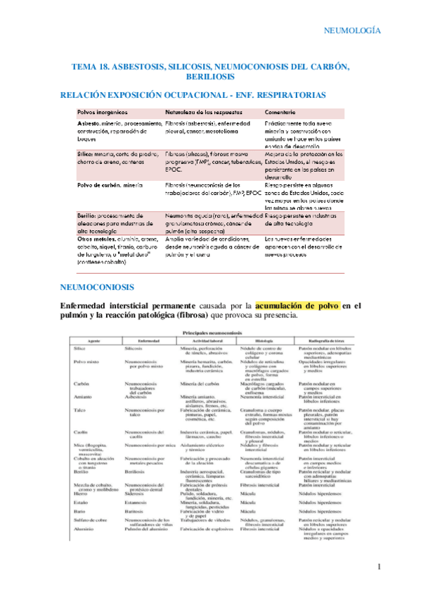 Miniatura del documento T18-Asbestosis-silicosis-neumoconiosis-del-carbon-beriliosis.pdf