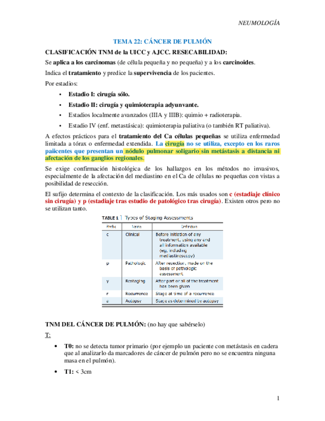 Miniatura del documento T22-Cancer-de-pulmon-continuacion.pdf