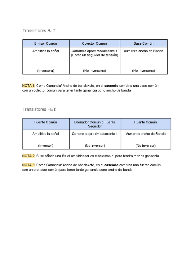 Miniatura del documento Aplicaciones-Transistores.pdf