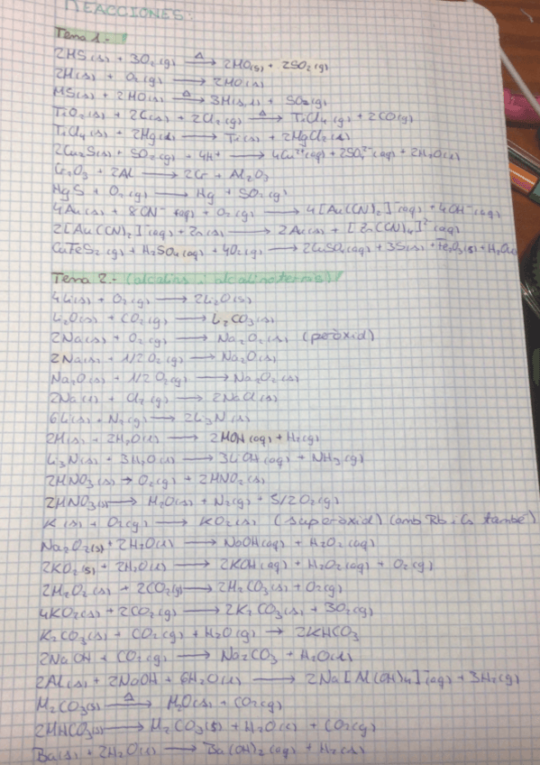 Miniatura del documento Todas-las-reacciones-del-temario.pdf