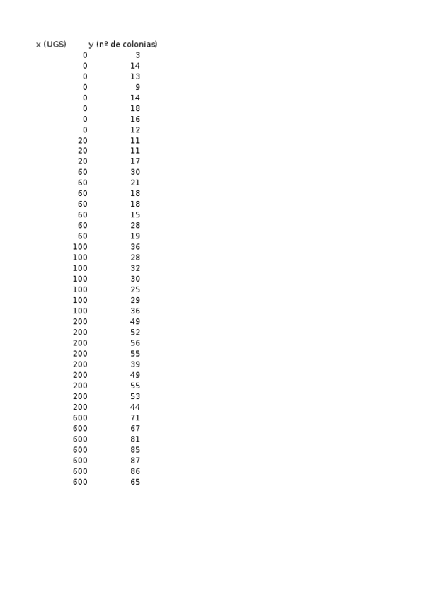 Miniatura del documento EST-08-B23-datos.xlsx
