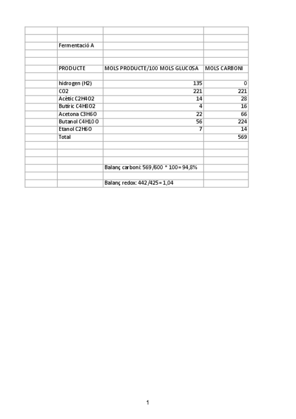 Miniatura del documento Calculs-entrega-3-resolts.pdf