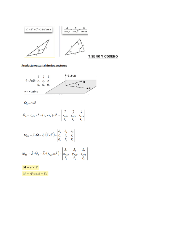Miniatura del documento FORMULARI-STM-parcial-2023.pdf
