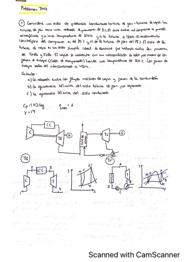 Miniatura del documento Problemas-Tm4-Maq-y-Centr.pdf
