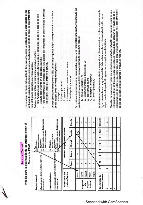 Miniatura del documento PYMES-TEMA 4-LECTURAS Y EJEMPLOS.pdf