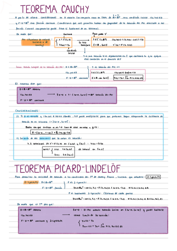 Miniatura del documento Cauchy-Peano-y-Picard-Lindelof.pdf