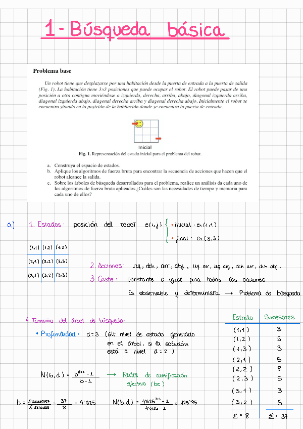Miniatura del documento Practica-1-Resuelta.pdf