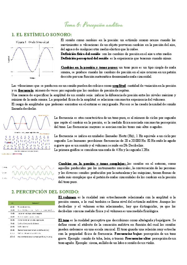 Miniatura del documento Apuntes-Procesos-cognitivos-tema-6.pdf
