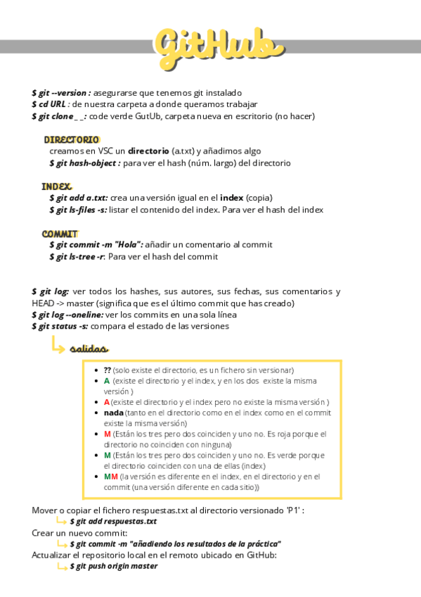 Miniatura del documento GitHub.pdf