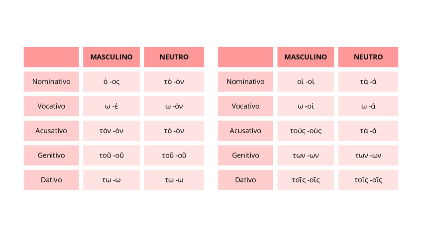 Miniatura del documento terminaciones.pdf