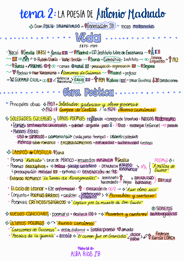 Miniatura del documento TEMA-2-ANTONIO-MACHADO-SUBRAYADO.pdf
