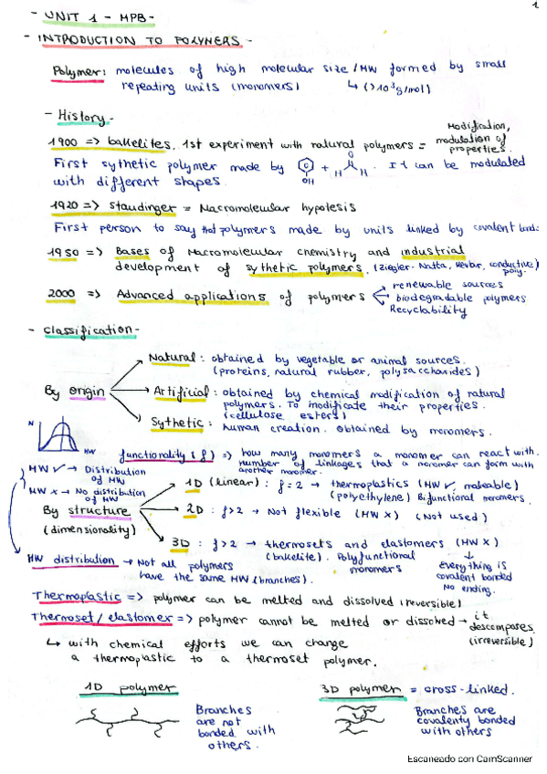 Miniatura del documento Summary-unit-1-MPB.pdf