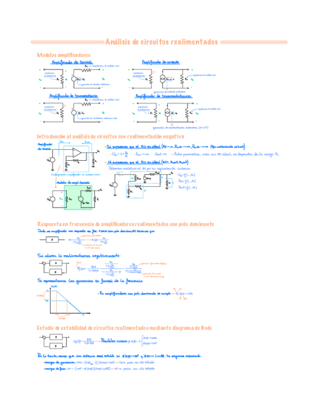 Miniatura del documento Teoria-ELAN-2-parcial-Analisis-de-circuitos-realimentados.pdf