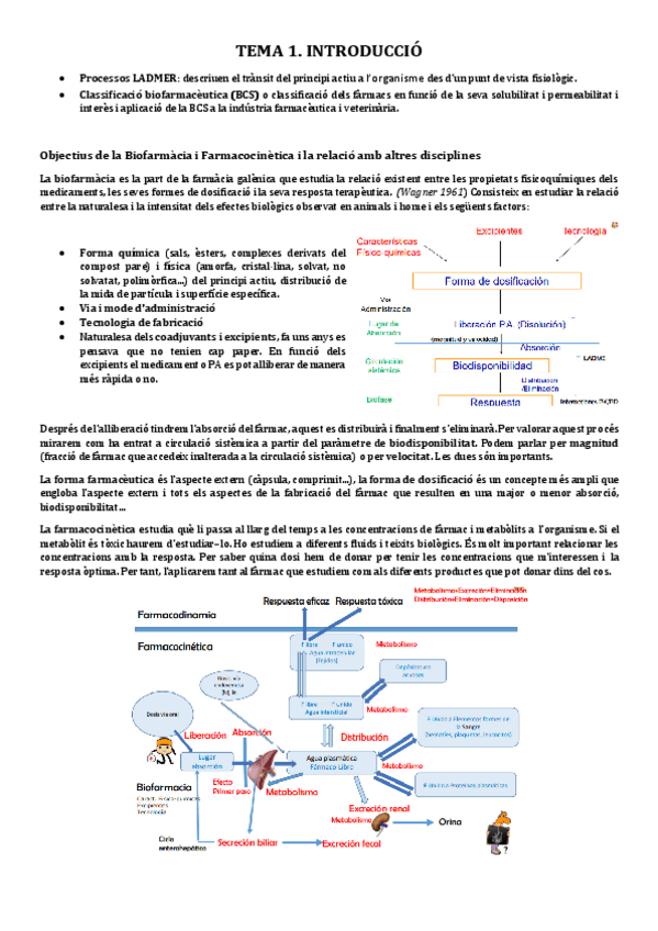 Miniatura del documento TOT-BIOFAR-I.pdf