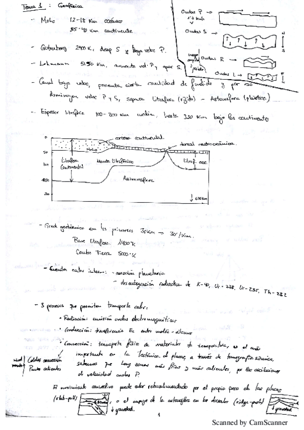 Miniatura del documento Tectónica Temas 1-3.pdf