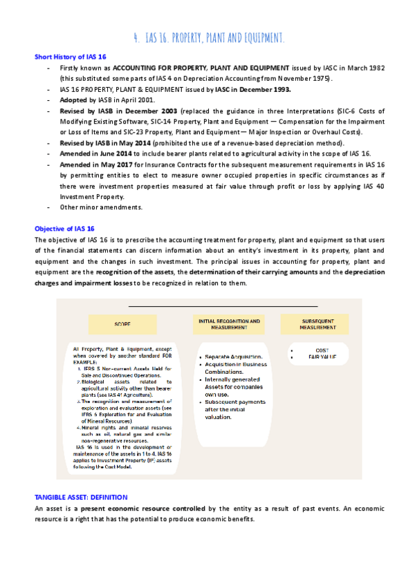 Miniatura del documento TOPIC-4-INTERNATIONAL-ACCOUTING.pdf
