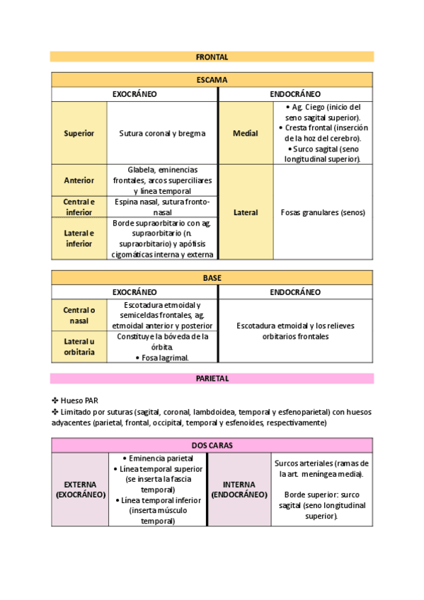 Miniatura del documento tema-2-entero.pdf