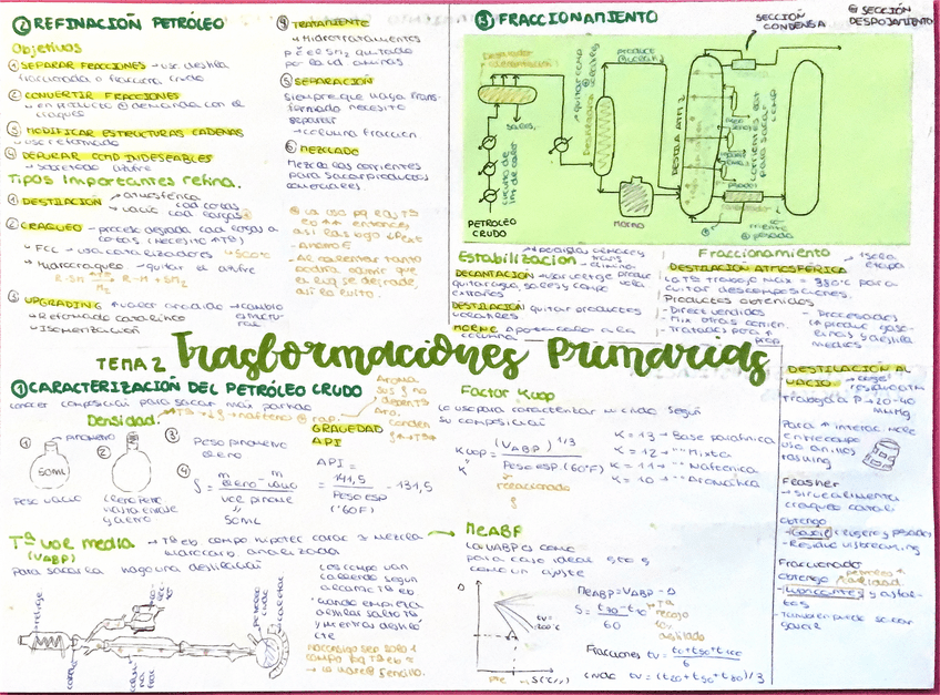 Miniatura del documento IndOrg-Tema2.pdf
