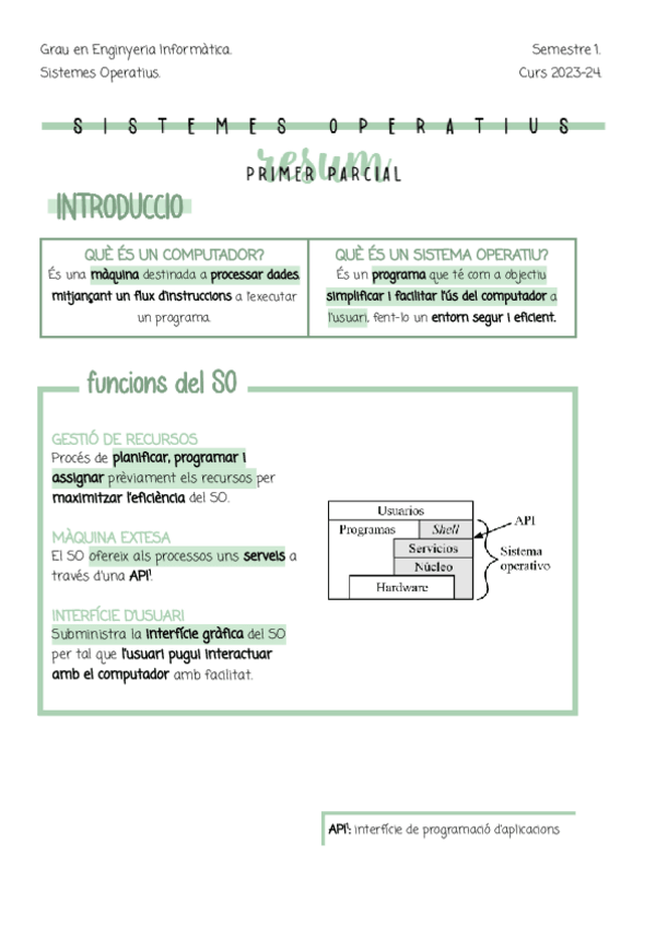 Miniatura del documento SO-Resum-Primer-Parcial.pdf