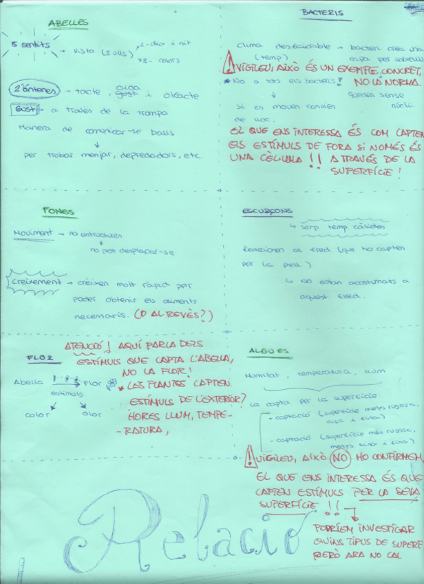 Miniatura del documento BIO-RESUM-DEL-PROFEfuncions-essersvius.pdf
