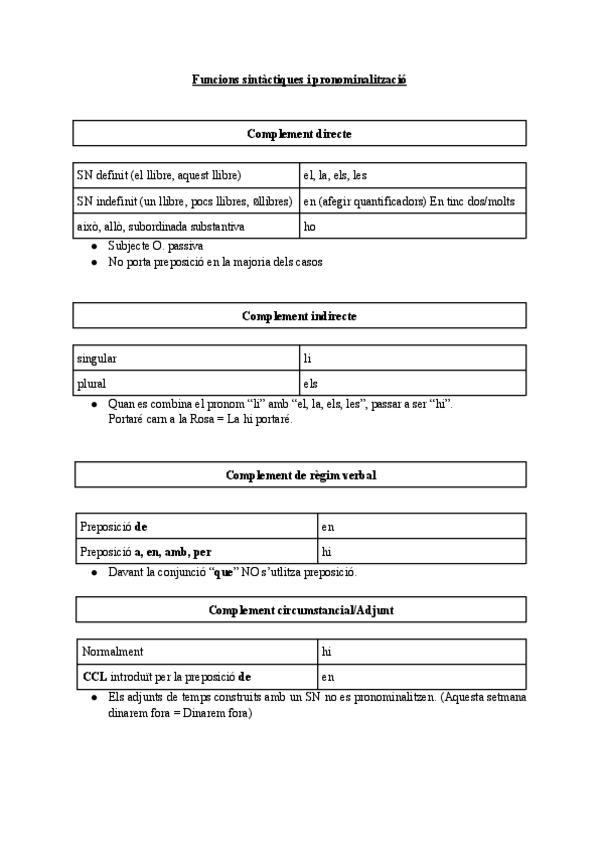 Miniatura del documento Pronominalitzacio-funcions-sintactiques.pdf