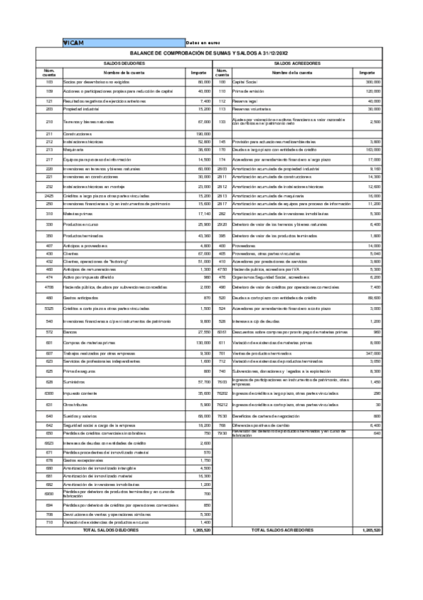 Miniatura del documento Ejercicio-VICAM-enunciado-23-24.xlsx