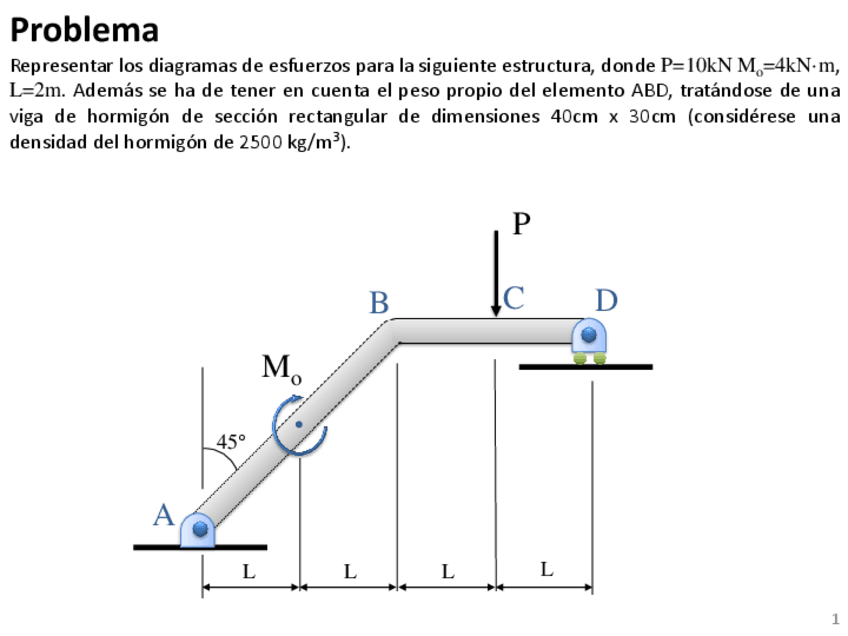 Miniatura del documento Problema-28-Portico-con-elemento-inclinado.pdf