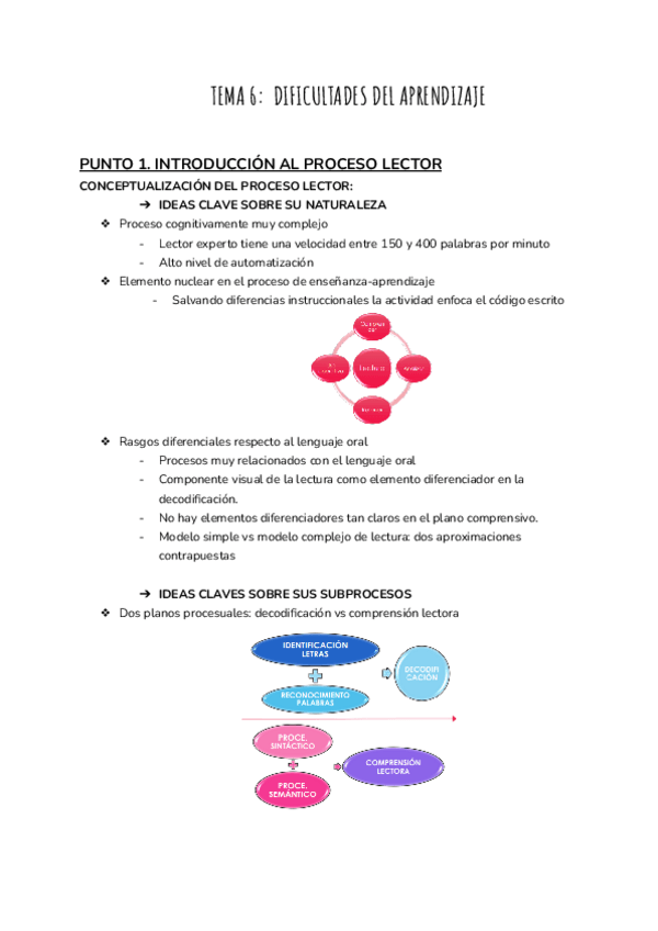 Miniatura del documento Tema-6.-Dificultades.pdf