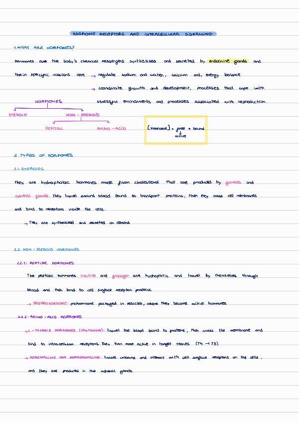 Miniatura del documento T3-celular-communication-and-hormones.pdf