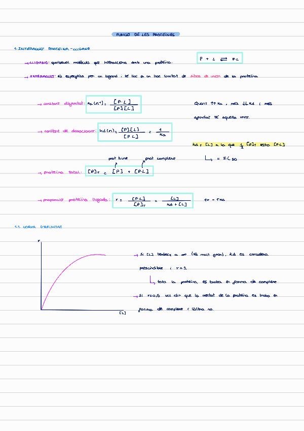 Miniatura del documento cap-5-funcio-de-les-proteines.pdf