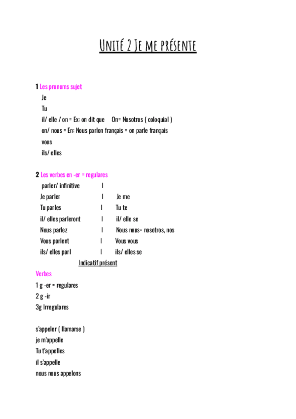 Miniatura del documento unite-2-je-me-presente.pdf