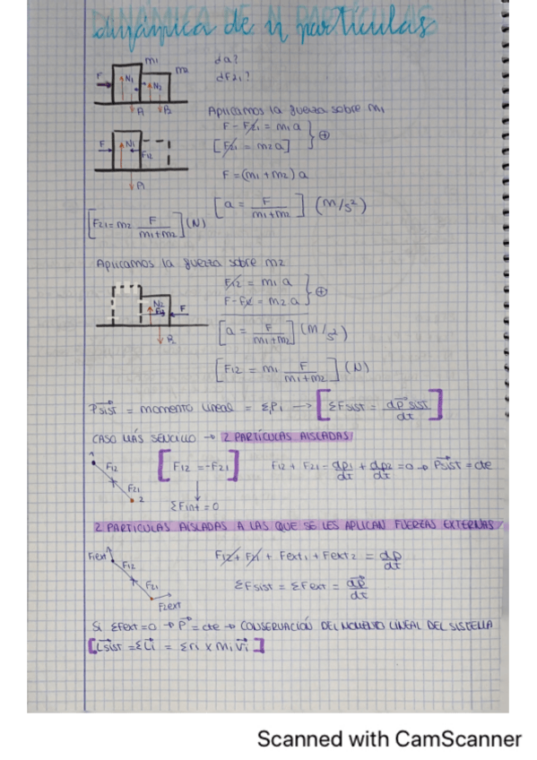 Miniatura del documento 2oparcialApuntesyExamenesResueltos.pdf