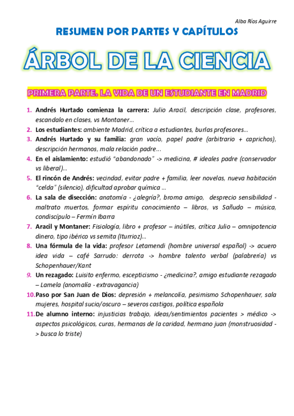 Miniatura del documento RESUMEN-EL-ARBOL-DE-LA-CIENCIA-POR-PARTES-CAPITULOS.pdf