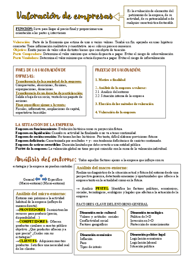 Miniatura del documento Valoracion-de-empresas.pdf