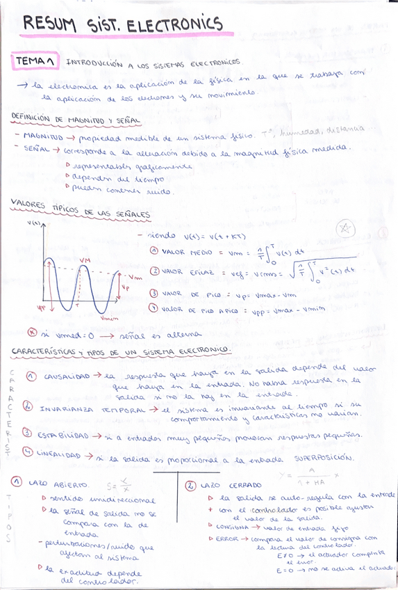 Miniatura del documento resum-sistemes-electronics.pdf