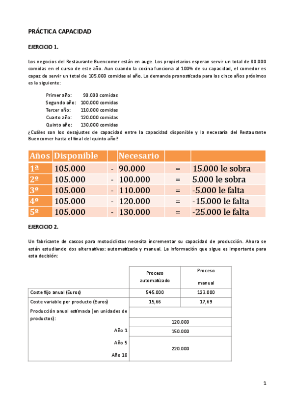 Miniatura del documento Practica-capacidad.pdf